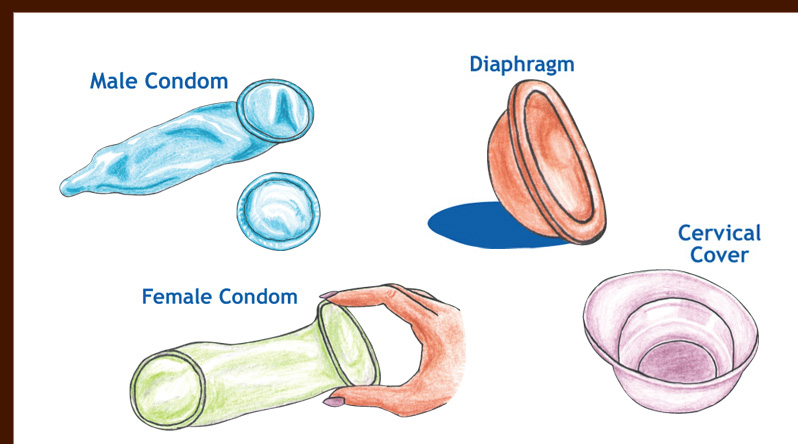 Birth control chart illustrations
