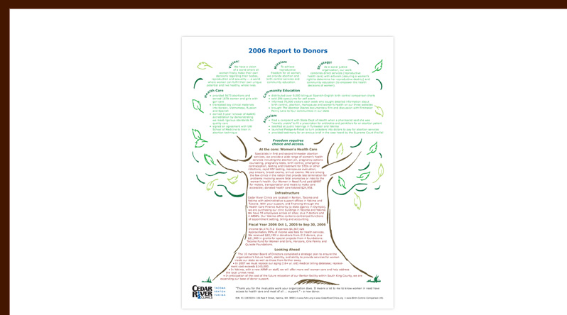 CRC annual report