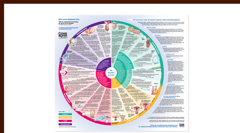 CRC poster